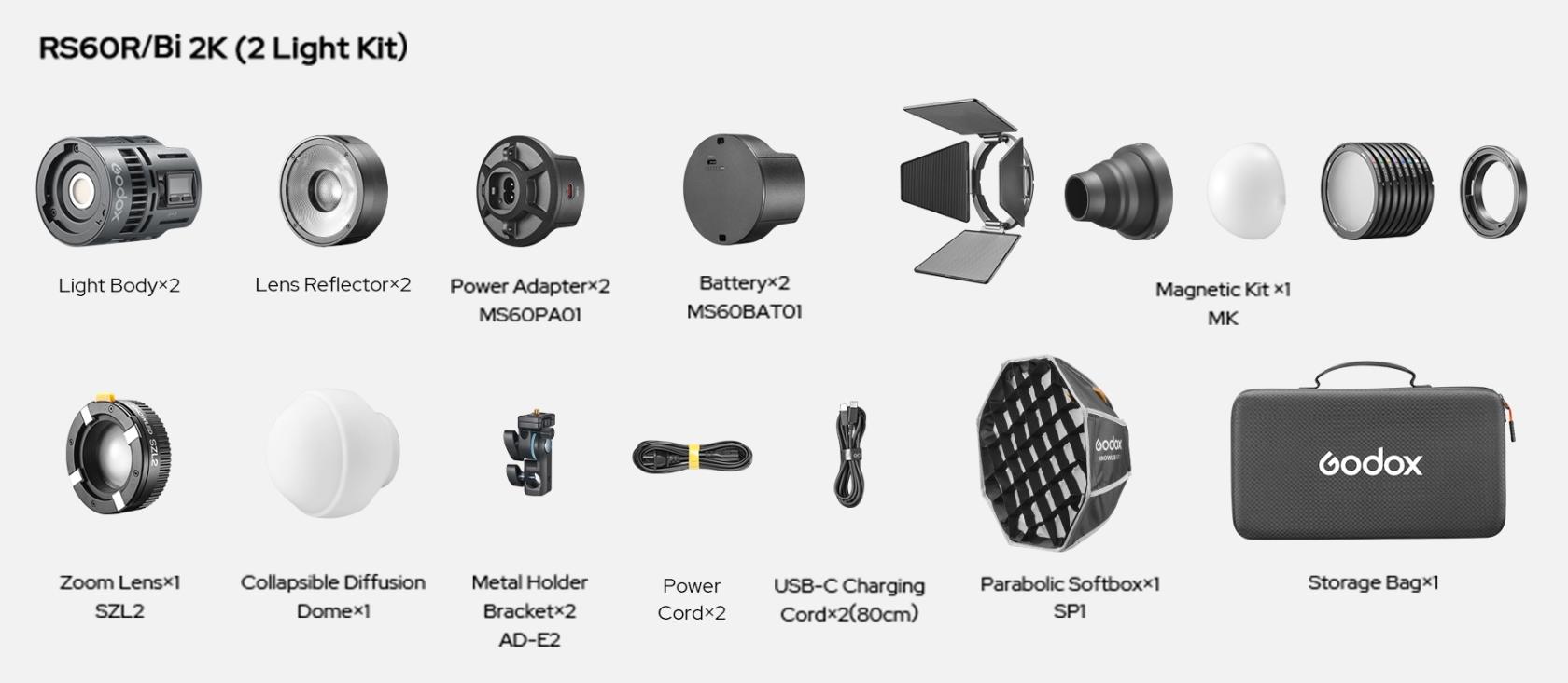 Godox Lights Contents.jpg
