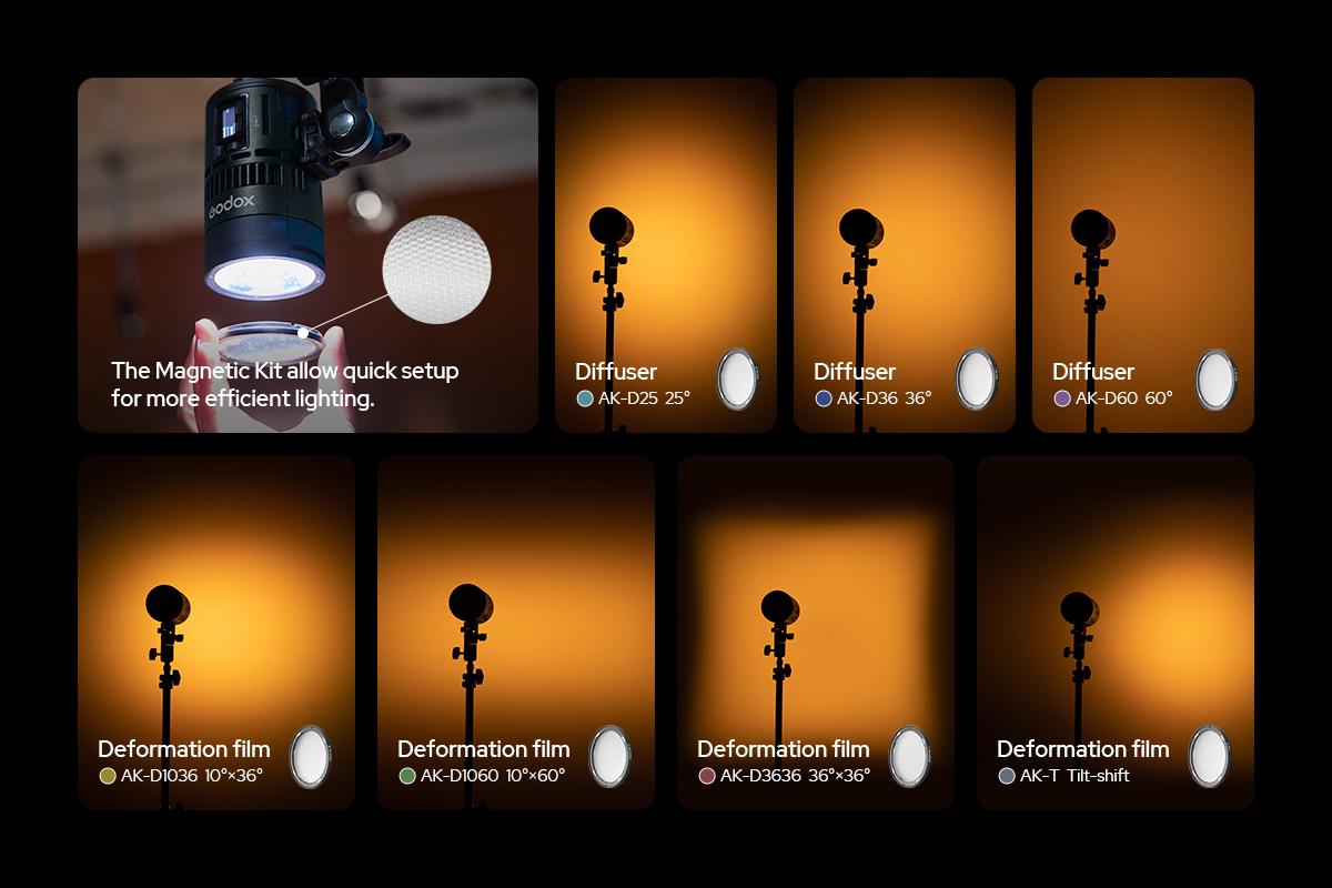Godox Magnet Kit.jpg
